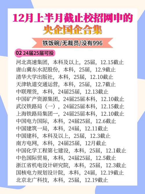 国企招聘 3 名普通本科生，舆论炸锅！官方回应来了