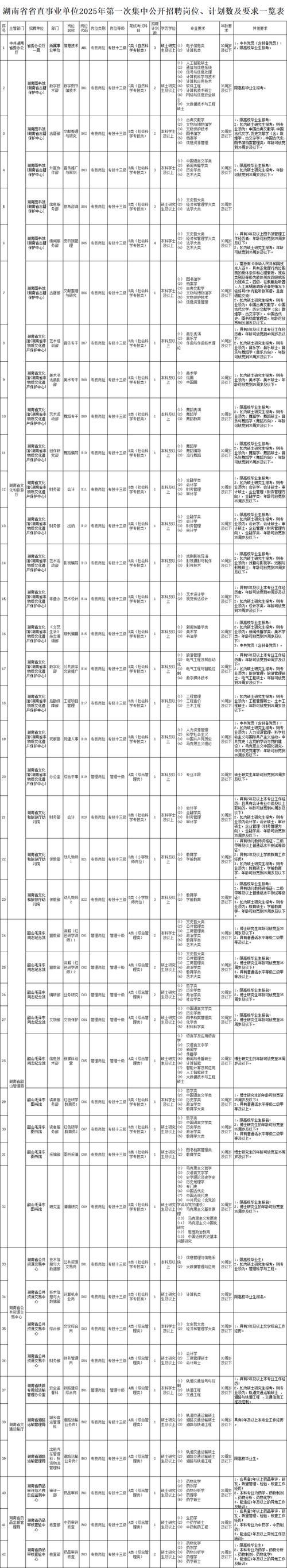 招聘_招聘网站哪个最好找工作_招聘网