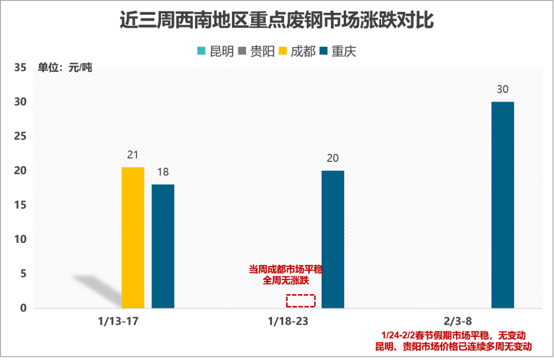 武汉废钢铁回收_武汉废钢回收公司_回收武汉地区废钢