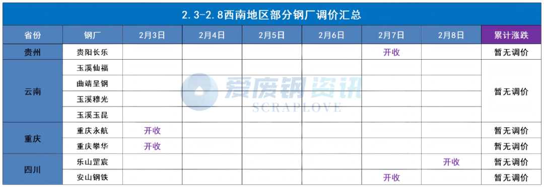 武汉废钢铁回收_武汉废钢回收公司_回收武汉地区废钢