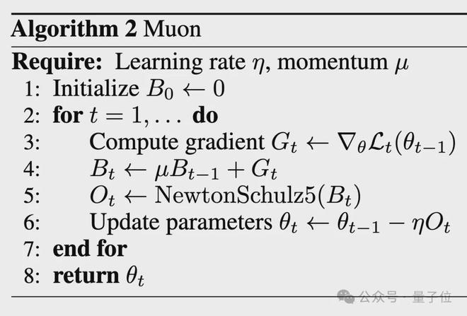 月之暗面开源改进版Muon优化器，算力需求比AdamW锐减48%_月之暗面开源改进版Muon优化器，算力需求比AdamW锐减48%_