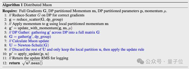 月之暗面开源改进版Muon优化器，算力需求比AdamW锐减48%__月之暗面开源改进版Muon优化器，算力需求比AdamW锐减48%