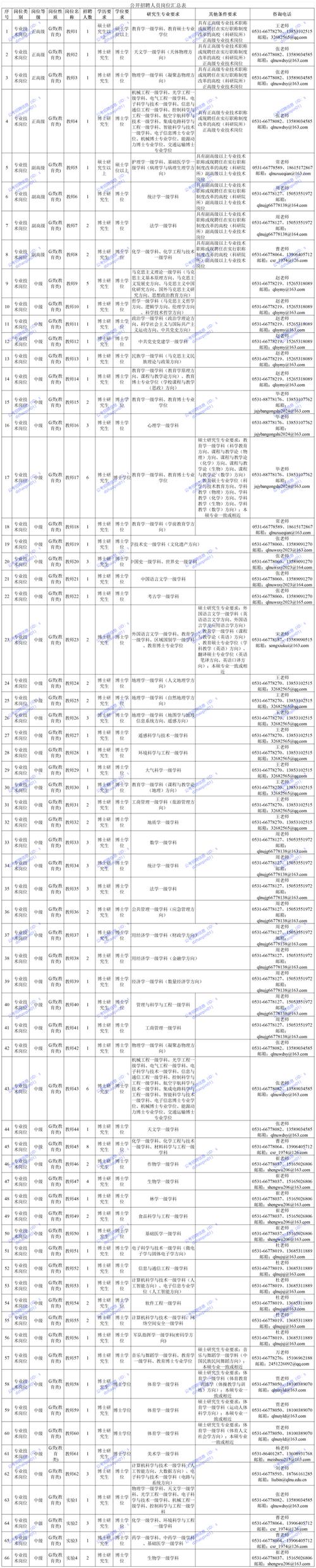 招聘会2月28_招聘_招聘58同城找工作
