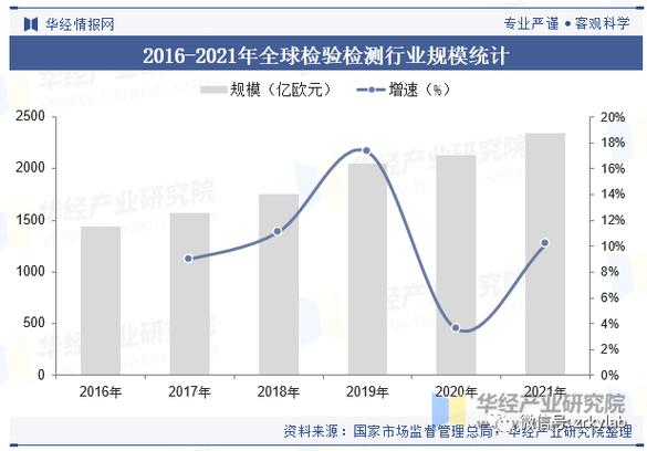 钢闸门结构_钢管道安装措施费_山东钢结构检测费