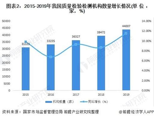 钢闸门结构_钢管道安装措施费_山东钢结构检测费