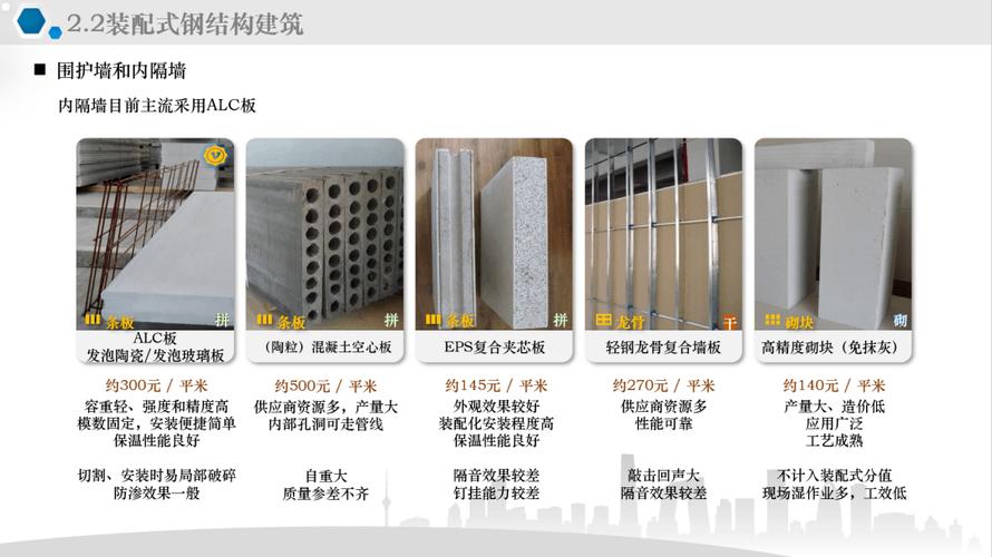 山东钢结构防腐_钢结构防腐多少钱一吨_钢结构防腐材料品牌