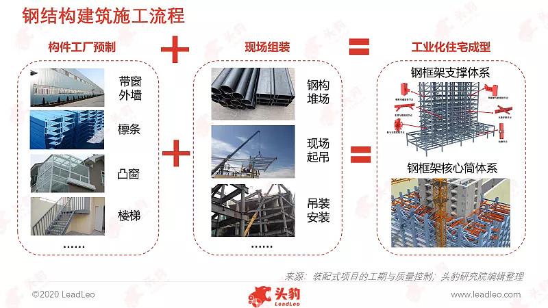 山东钢结构防腐_钢结构防腐多少钱一吨_钢结构防腐材料品牌