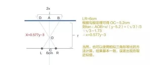 亮度调节程序_亮度调节模块_crt显示器亮度调节软件