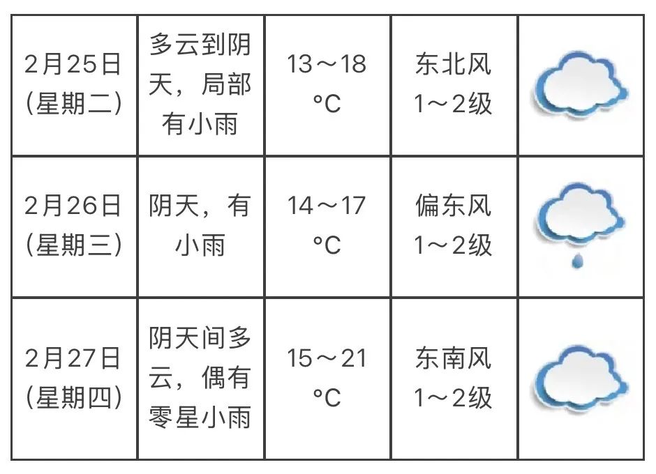 招聘网站哪个最好找工作_招聘_招聘58同城找工作