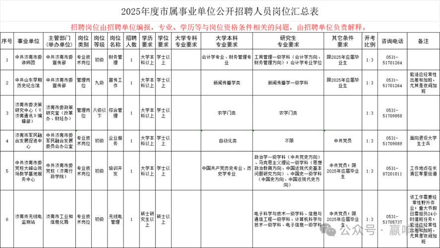 招聘网boss直聘_招聘_招聘网