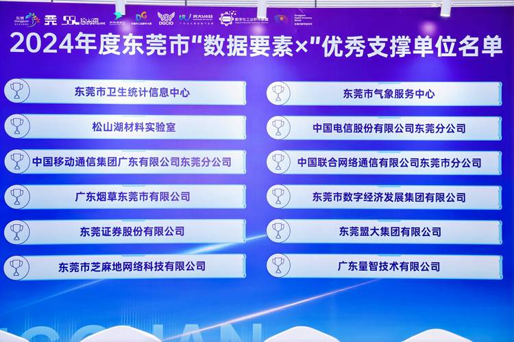 东莞汽车总站规划发展_东莞汽车总站搬迁规划2020_东莞汽车站钢结构