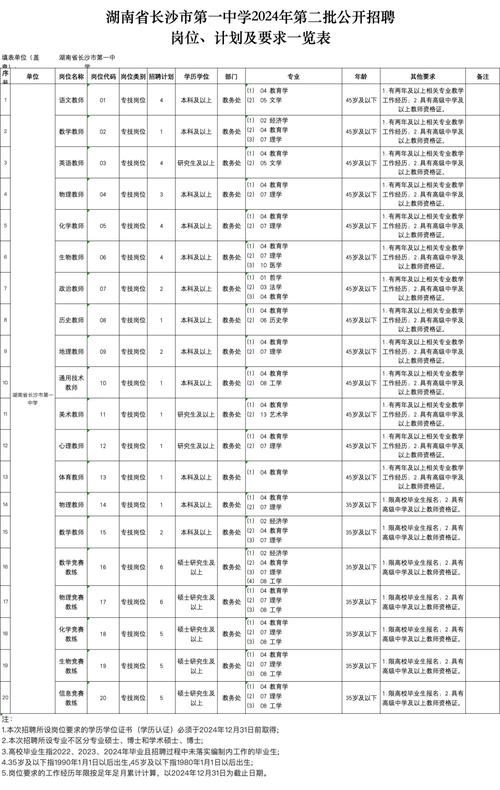 招聘58同城找工作_招聘网_招聘