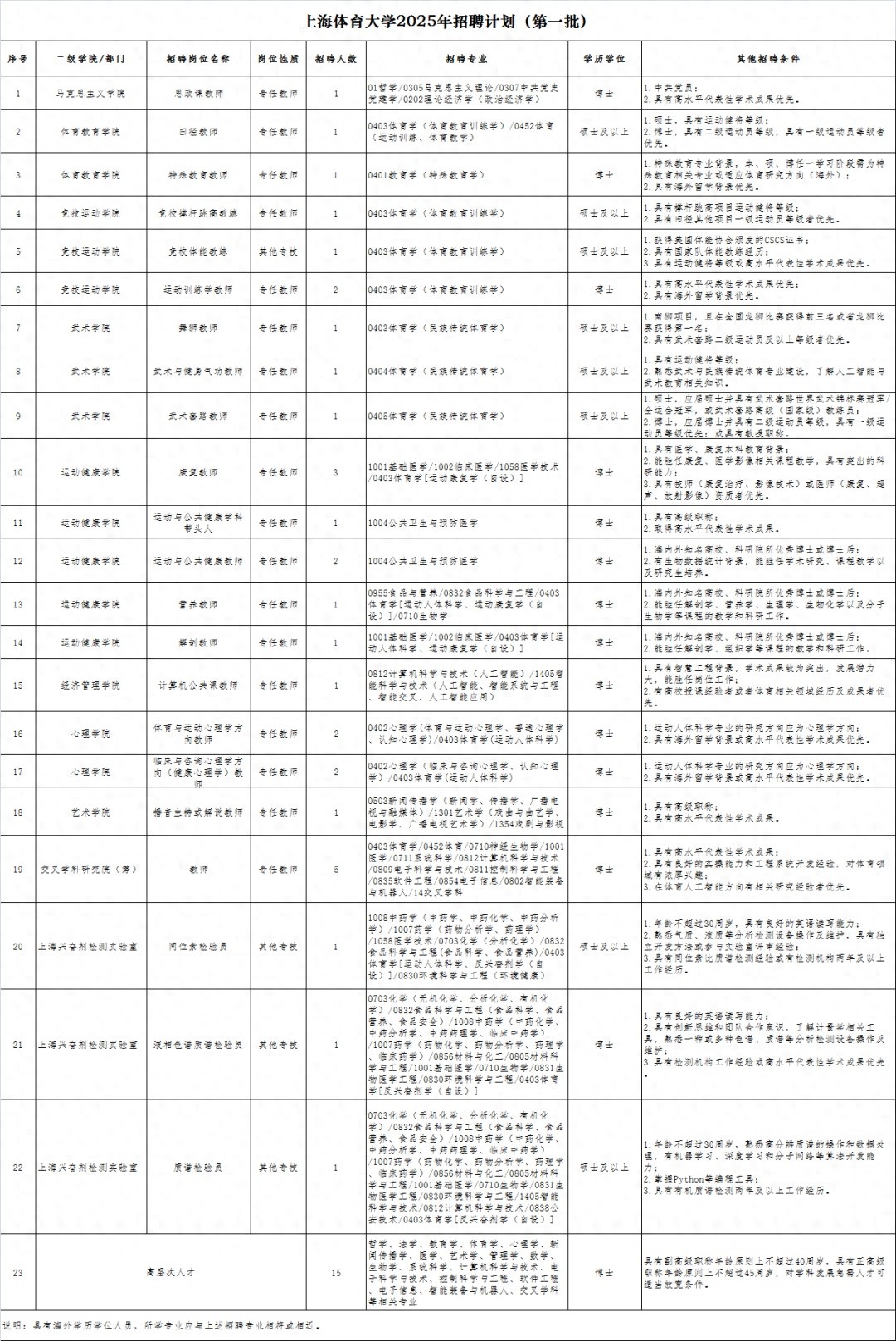招聘网_招聘网站哪个最好找工作_招聘