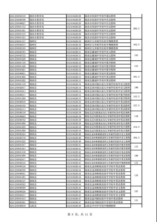 招聘_招聘网boss直聘_招聘会3月1日