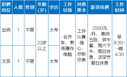 招聘网站哪个最好找工作_招聘_招聘会3月1日