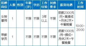 招聘网站哪个最好找工作_招聘会3月1日_招聘