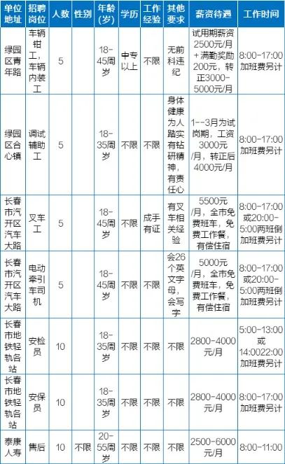 招聘_招聘会3月1日_招聘网站哪个最好找工作