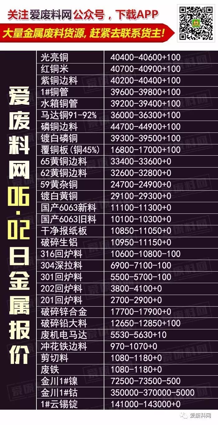 东莞回收铜废料_东莞废铜回收_东莞铜块回收