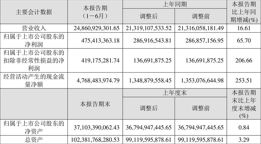 废钢设备图片_废钢信息网站_废钢设备网