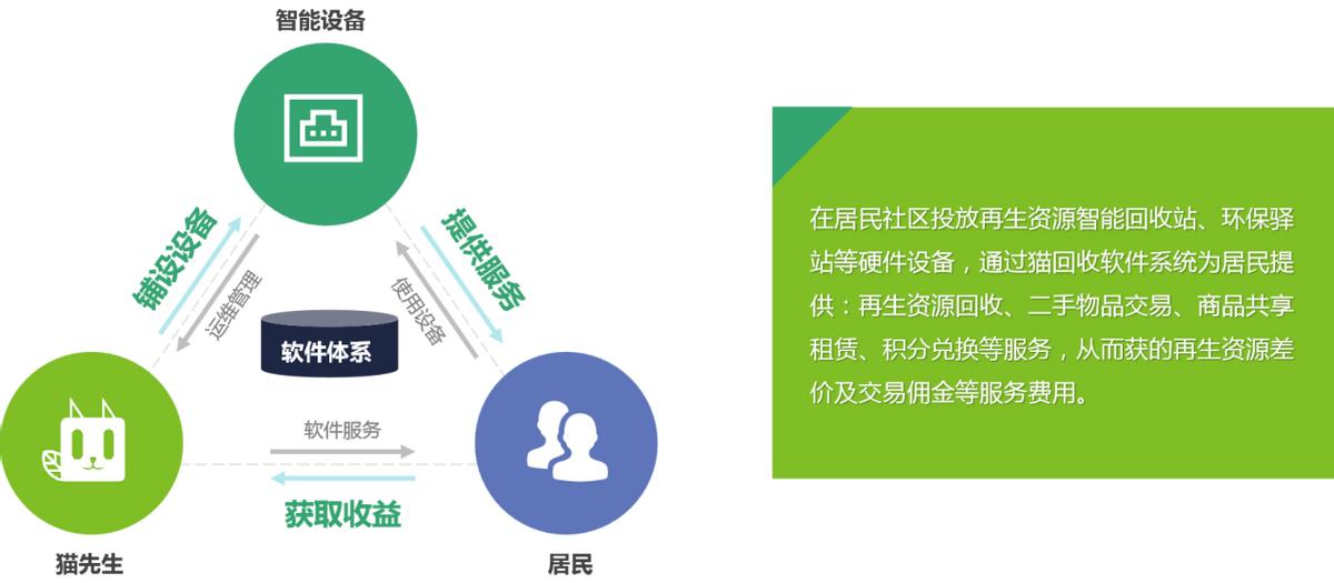 易拉罐废铝回收_废铝易拉罐_易拉罐废铝价格