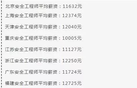 钢结构怎么接私活_钢结构私活怎么收费_如何接钢结构生意单子