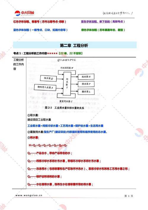 钢结构怎么接私活_钢结构私活怎么收费_如何接钢结构生意单子