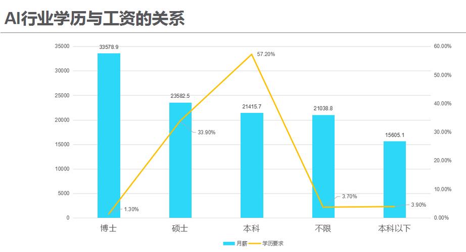 钢结构怎么接私活_钢结构私活怎么收费_如何接钢结构生意单子