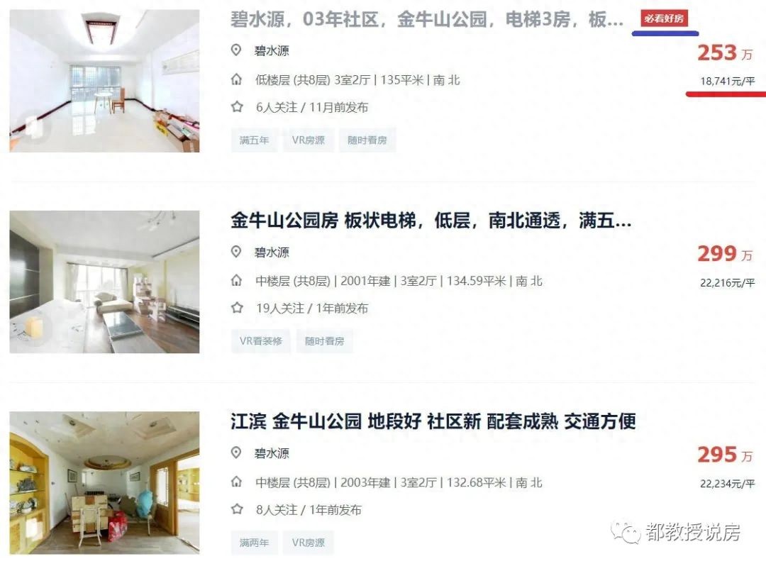2021年大户型回归：品牌房企转向超大户型设计，满足高端市场需求