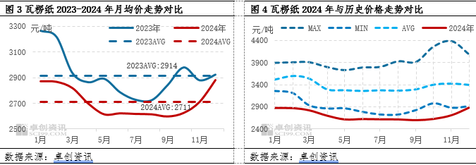 废钢行业利润率_废钢的利润多少钱一吨_2025废钢铁的利润