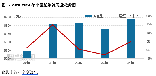 2025废钢铁的利润_废钢的利润多少钱一吨_废钢行业利润率