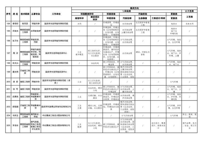 泰钢是属于什么材质_龙泰钢结构_龙泰钢材