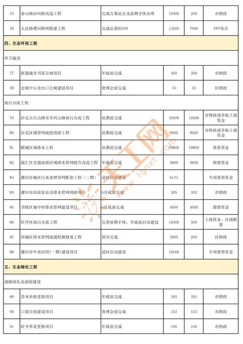 龙泰钢结构_泰钢是属于什么材质_龙泰钢材