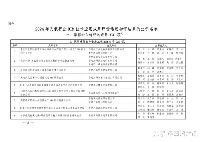 泰钢是属于什么材质_龙泰钢结构_龙泰钢材