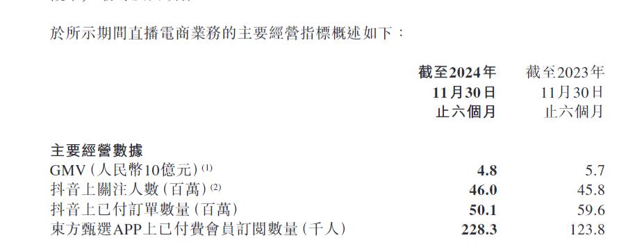 失去董宇辉180天后，俞敏洪“投奔”胖东来_失去董宇辉180天后，俞敏洪“投奔”胖东来_