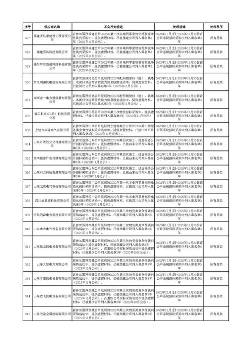 青岛钢结构工程公司_青岛鲁泰钢结构公司_青岛鲁钢联贸易有限公司