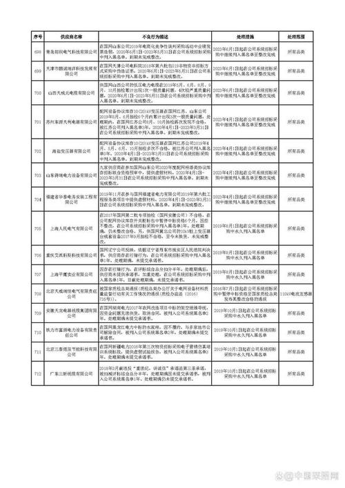青岛鲁泰钢结构公司_青岛钢结构工程公司_青岛鲁钢联贸易有限公司
