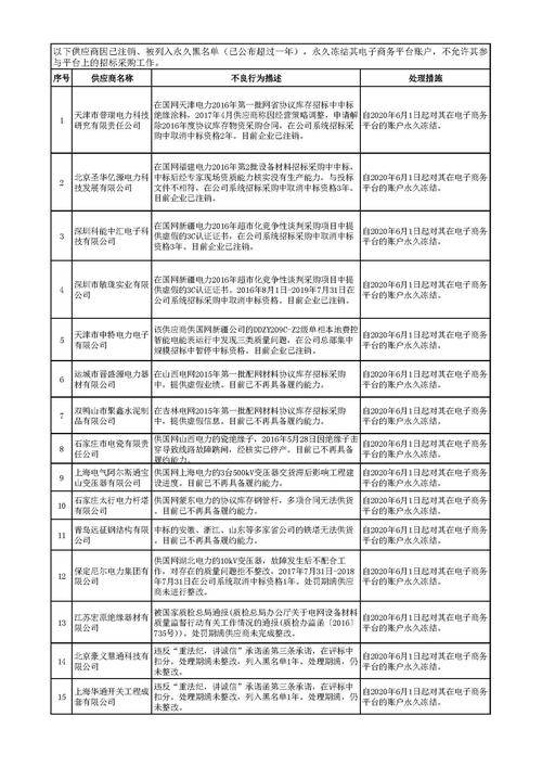 青岛鲁钢联贸易有限公司_青岛鲁泰钢结构公司_青岛钢结构工程公司