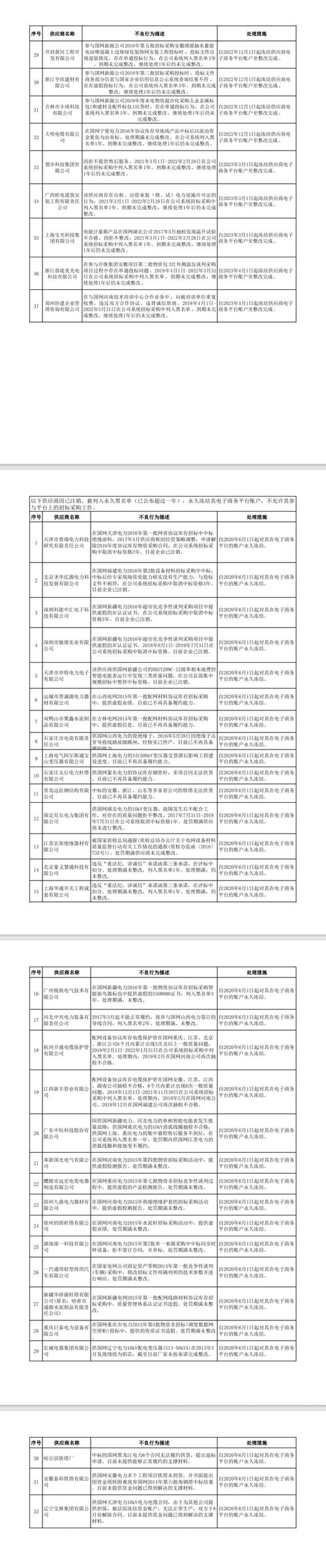 青岛鲁泰钢结构公司_青岛鲁钢联贸易有限公司_青岛钢结构工程公司