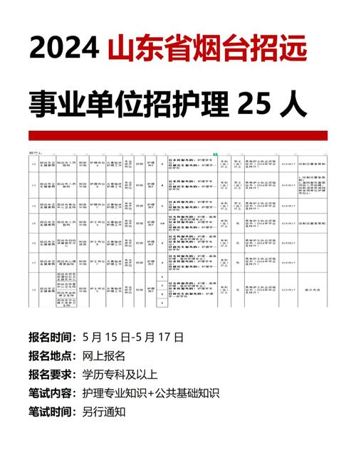 招聘_招聘58同城找工作_招聘网