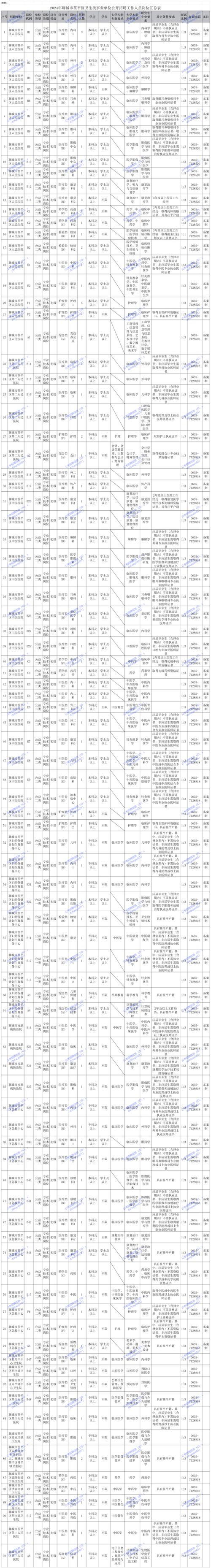 招聘_招聘网_招聘58同城找工作
