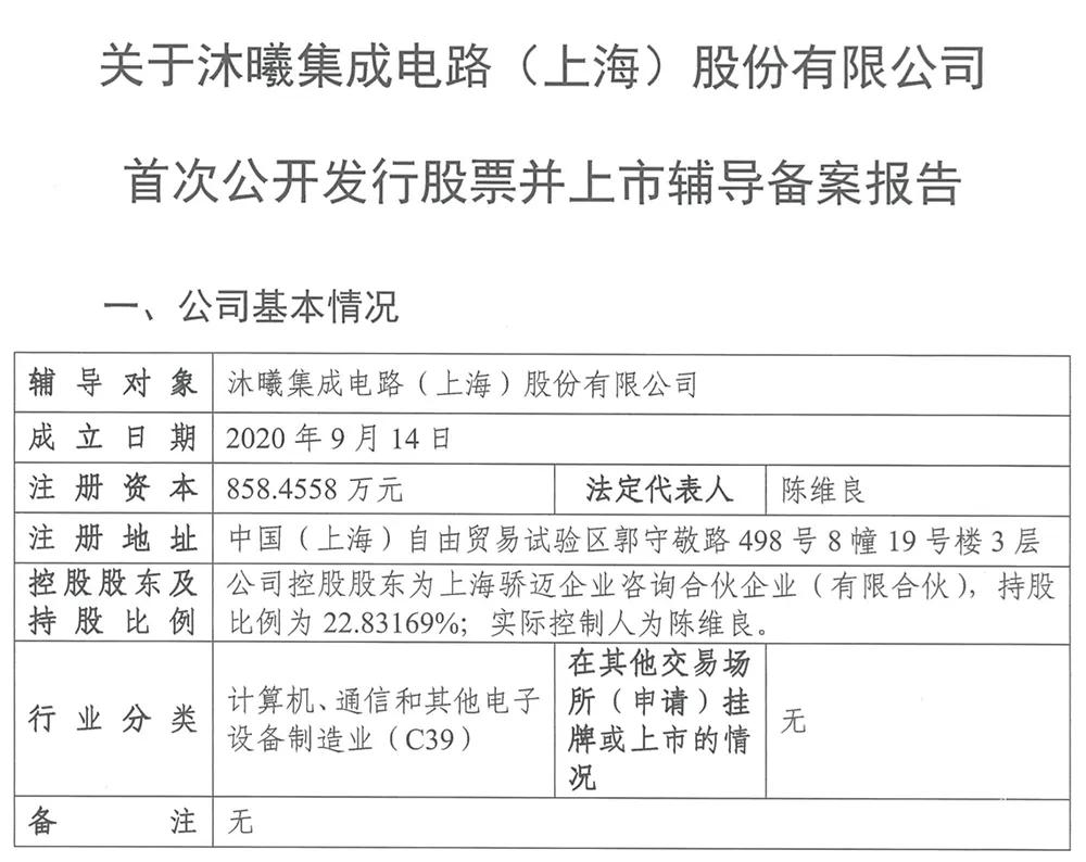 中国独角兽企业首次超过美国__国内的独角兽公司