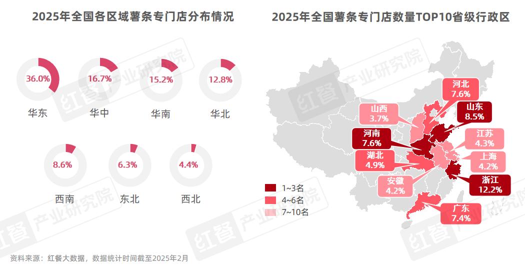 _门店数量激增45%，薯条专门店会是下一个爆火赛道吗？_门店数量激增45%，薯条专门店会是下一个爆火赛道吗？