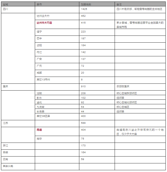 跨界金服对接国家金卡工程_跨界金服投资一万_跨界金服骗局