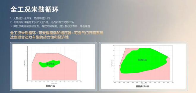 还好，还有人在耐心地打造一台属于这个时代的内燃机_还好，还有人在耐心地打造一台属于这个时代的内燃机_