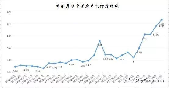 苏州废铜收购_苏州收废铜的厂家哪里有_苏州收废铜电话