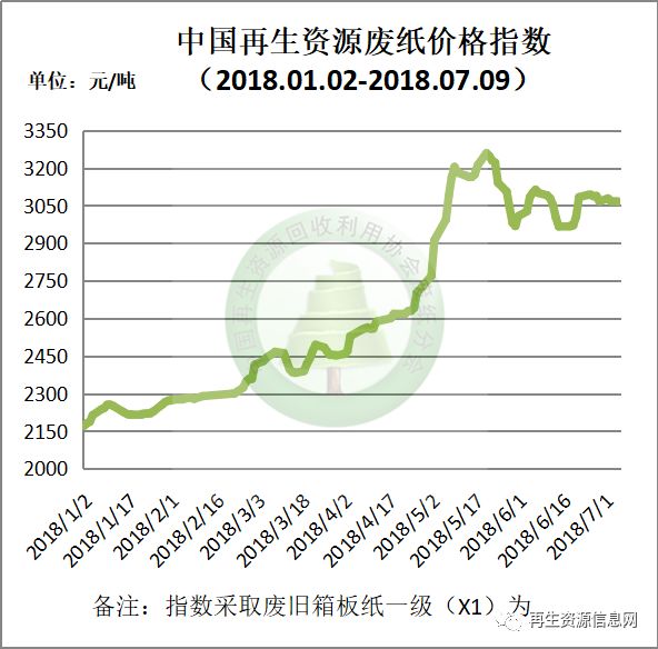 苏州收废铜的厂家哪里有_苏州废铜收购_苏州收废铜电话