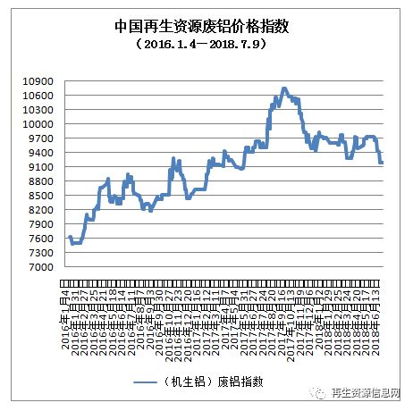 苏州收废铜的厂家哪里有_苏州收废铜电话_苏州废铜收购