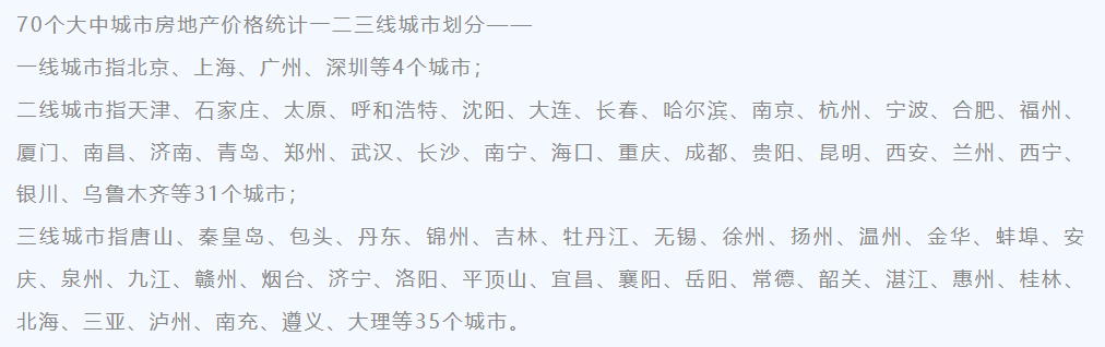 未来十年房价跌幅最大的二线城市预测：石家庄等10个城市风险最高