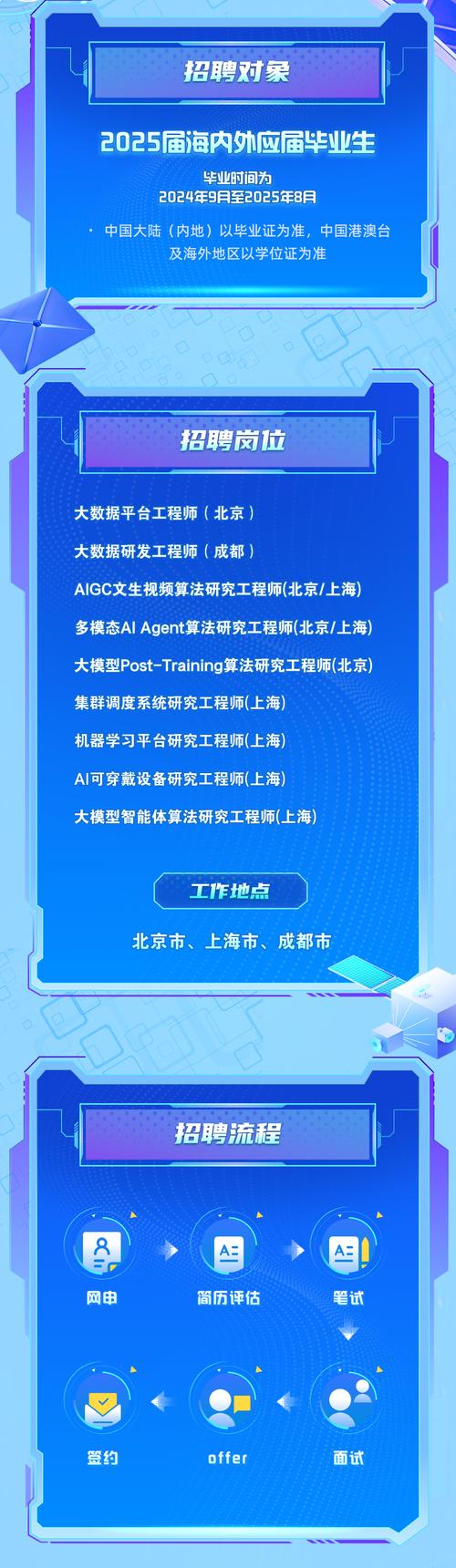 中国平安启动2025春季校园招聘，开放超2000个岗位，直播、AI成创新亮点