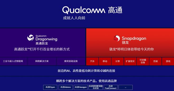 _MWC 2025前瞻：AI和5G-A网络站上C位_MWC 2025前瞻：AI和5G-A网络站上C位